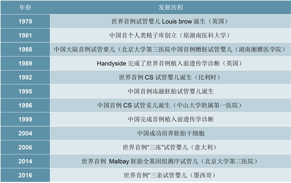 孩子10个月大,核磁共振结果是胼胝体变薄 孩子10个月大,核磁共振结果是胼胝体变薄
