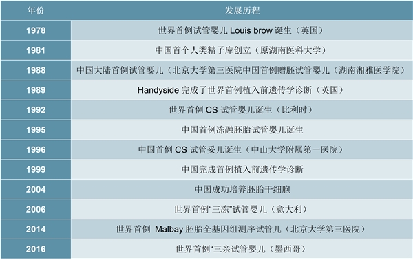 孩子10个月大，核磁共振结果是胼胝体变薄，育儿医生诊断为...